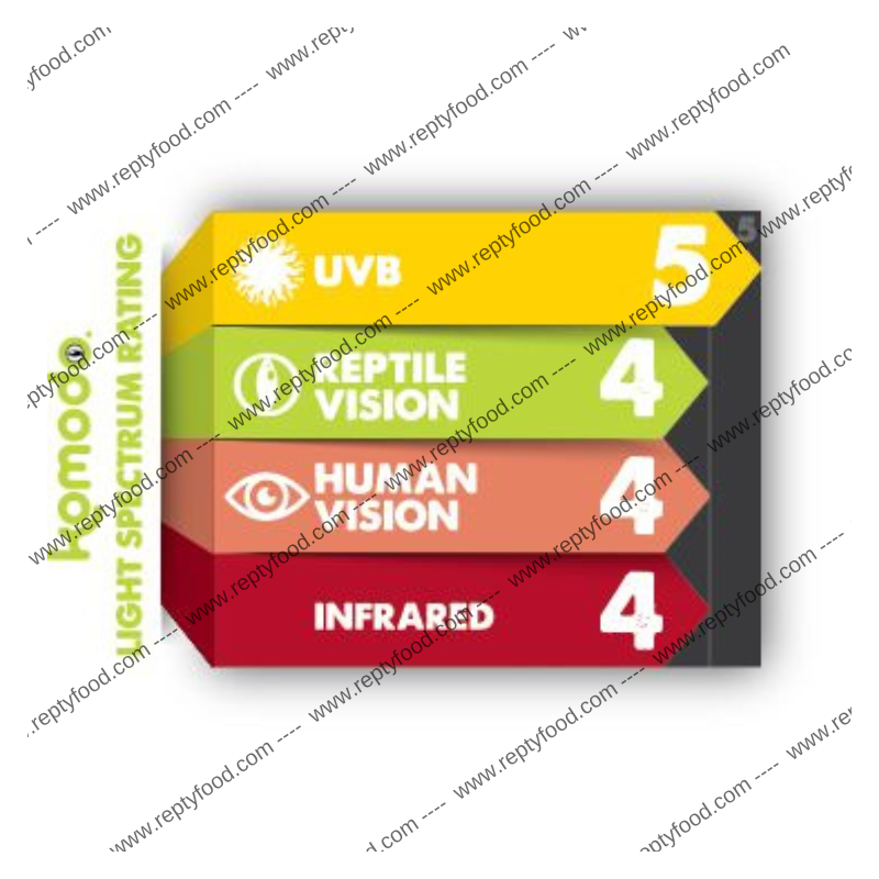 KOMODO SOLAR D3 UV BASKING 125 W - LAMAPDA A VAPORI DI MERCURIO