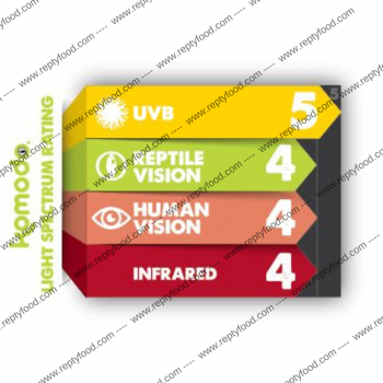 KOMODO SOLAR D3 UV BASKING 160 W - LAMAPDA A VAPORI DI MERCURIO