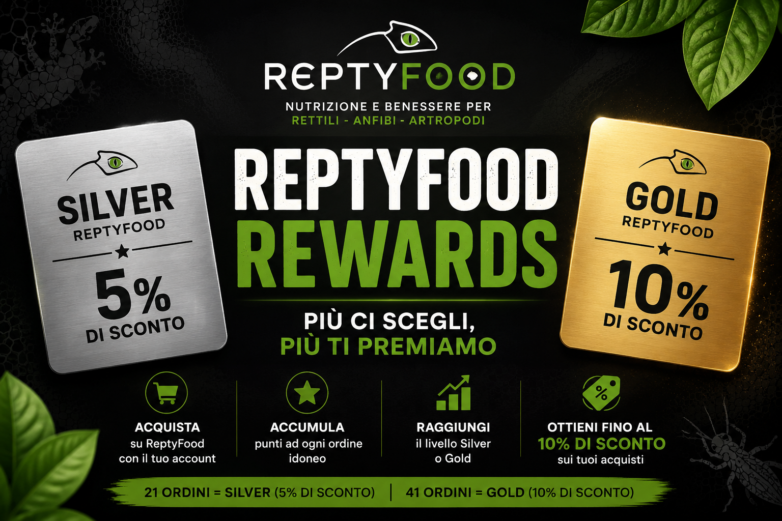 ReptyFood Rewards: più acquisti, più vantaggi ottieni